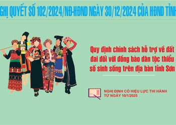 Quy định chính sách hỗ trợ về đất đai đối với đồng bào dân tộc thiểu số sinh sống trên địa bàn tỉnh Sơn La