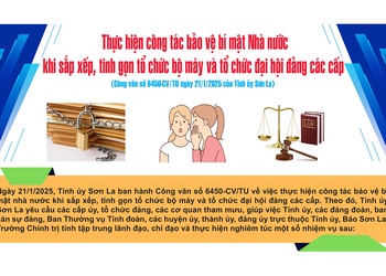 Thực hiện công tác bảo vệ bí mật nhà nước khi sắp xếp, tinh gọn tổ chức bộ máy và tổ chức đại hội đảng các cấp