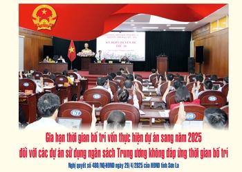 Nghị quyết số 480/NQ-HĐND