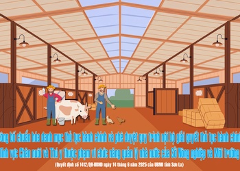 Công bố chuẩn hóa Danh mục thủ tục hành chính và phê duyệt quy trình nội bộ giải quyết thủ tục hành chính lĩnh vực Chăn nuôi và Thú y
