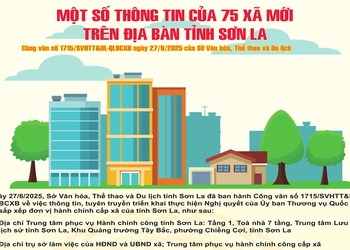 MỘT SỐ THÔNG TIN CỦA 75 XÃ MỚI TRÊN ĐỊA BÀN TỈNH SƠN LA
