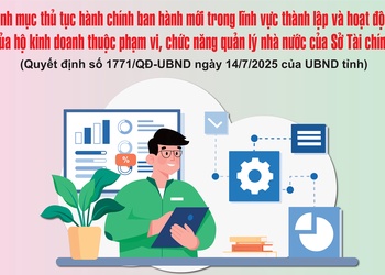 Công bố danh mục thủ tục thủ tục hành chính ban hành mới thuộc lĩnh vực quản lý nhà nước của Sở Tài chính