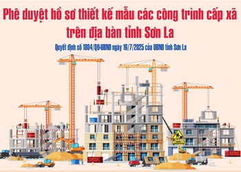 Phê duyệt hồ sơ thiết kế mẫu các công trình cấp xã trên địa bàn tỉnh Sơn La 