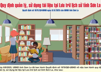 Quy định quản lý, sử dụng tài liệu tại Lưu trữ lịch sử tỉnh Sơn La