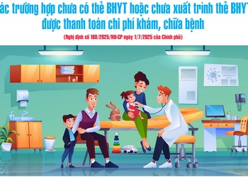 Các trường hợp chưa có thẻ BHYT hoặc chưa xuất trình thẻ BHYT được thanh toán chi phí khám, chữa bệnh