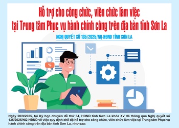 Hỗ trợ cho công chức, viên chức làm việc tại Trung tâm Phục vụ hành chính công trên địa bàn tỉnh Sơn La
