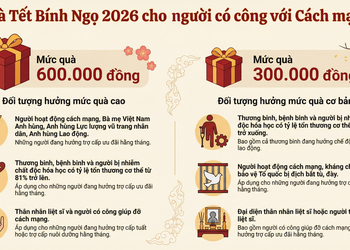 Tặng quà người có công dịp Tết Bính Ngọ 2026