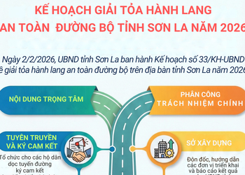 KẾ HOẠCH GIẢI TỎA HÀNH LANG AN TOÀN ĐƯỜNG BỘ TỈNH SƠN LA NĂM 2026