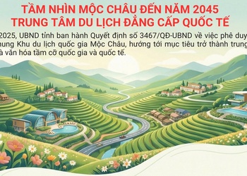 TẦM NHÌN MỘC CHÂU ĐẾN NĂM 2045 - TRUNG TÂM DU LỊCH ĐẲNG CẤP QUỐC TẾ