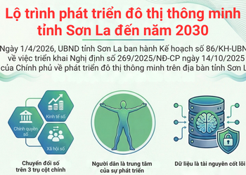 Lộ trình phát triển đô thị thông minh tỉnh Sơn La đến năm 2030