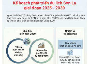 Kế hoạch phát triển du lịch Sơn La giai đoạn 2025 - 2030