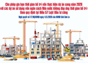 Cho phép gia hạn thời gian bố trí vốn thực hiện dự án sang năm 2026 đối với các dự án sử dụng vốn ngân sách Nhà nước không đáp ứng thời gian bố trí vốn theo quy định tại Điều 57 Luật Đầu tư công