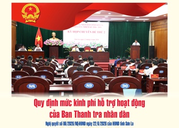 Quy định mức kinh phí hỗ trợ hoạt động của Ban Thanh tra nhân dân