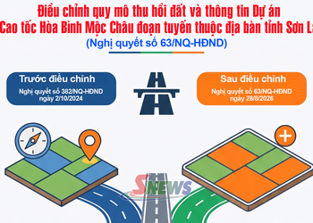 Điều chỉnh quy mô thu hồi đất và thông tin Dự án Cao tốc Hòa Bình - Mộc Châu đoạn qua địa bàn tỉnh Sơn La