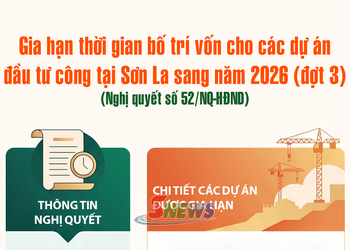 Gia hạn thời gian bố trí vốn cho các dự án đầu tư công tại Sơn La sang năm 2026 (đợt 3)