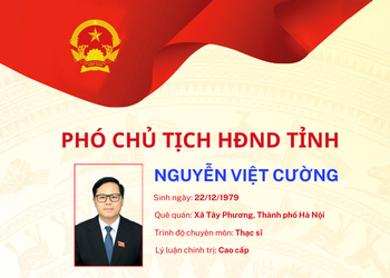 Tiểu sử đồng chí Nguyễn Việt Cường, Phó Chủ tịch HĐND tỉnh