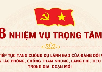 8 nhiệm vụ trọng tâm về tiếp tục tăng cường sự lãnh đạo của Đảng đối với công tác phòng, chống tham nhũng, lãng phí, tiêu cực trong giai đoạn mới