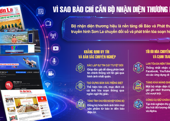 Vì sao báo chí cần bộ nhận diện thương hiệu?
