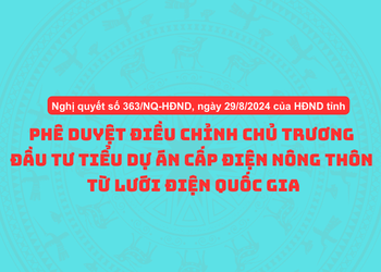 Phê duyệt điều chỉnh chủ trương đầu tư Tiểu dự án cấp điện nông thôn từ lưới điện quốc gia