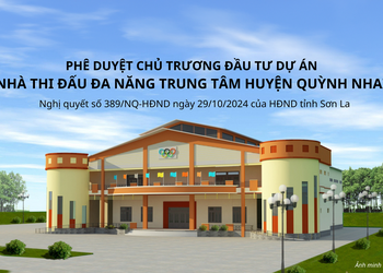 Nghị quyết số 389/NQ-HĐND của HĐND tỉnh Sơn La