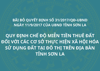 Quyết định số 52/2024/QĐ-UBND ngày 25/11/2024 của UBND tỉnh Sơn La