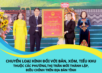 Chuyển loại hình đối với bản, xóm, tiểu khu thuộc các phường,thị trấn mới thành lập, điều chỉnh trên địa bàn tỉnh Sơn La