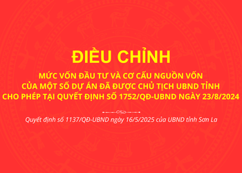Quyết định số 1137/QĐ-UBND của UBND tỉnh Sơn La