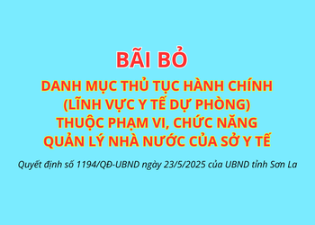 Quyết định số 1194/QĐ-UBND của UBND tỉnh Sơn La