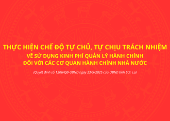 Quyết định số 1206/QĐ-UBND của UBND tỉnh Sơn La