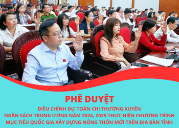Nghị quyết số 500/NQ-HĐND của HĐND tỉnh Sơn La