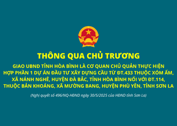 Nghị quyết số 496/NQ-HĐND của HĐND tỉnh Sơn La
