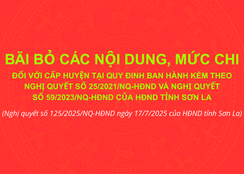 Nghị quyết số 125/2025/NQ-HĐND của HĐND tỉnh Sơn La