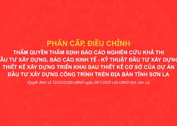 Quyết định số 72/2025/QĐ-UBND của UBND tỉnh Sơn La