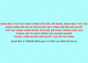 Quyết định số 1908/QĐ-UBND của UBND tỉnh Sơn La