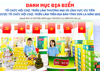 Danh mục địa điểm tổ chức hội chợ, triển lãm thương mại trên địa bàn tỉnh Sơn La năm 2026