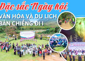 Đặc sắc Ngày hội văn hóa và du lịch bản Chiềng Đi I