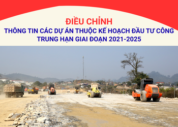 Điều chỉnh thông tin các dự án thuộc kế hoạch đầu tư công trung hạn giai đoạn 2021-2025