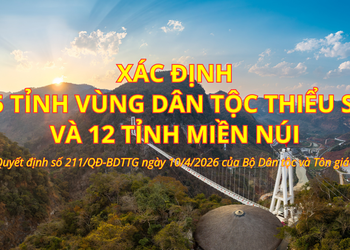 Xác định 15 tỉnh vùng dân tộc thiểu số và 12 tỉnh miền núi