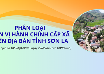 Phân loại đơn vị hành chính cấp xã trên địa bàn tỉnh Sơn La