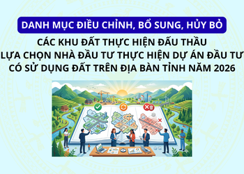 Điều chỉnh, bổ sung các khu đất của một số dự án trên địa bàn tỉnh Sơn La