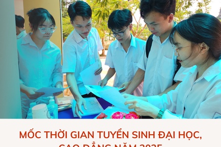 Mốc thời gian tuyển sinh đại học, cao đẳng năm 2025