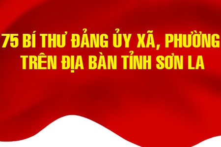 75 Bí thư Đảng ủy xã, phường trên địa bàn tỉnh Sơn La