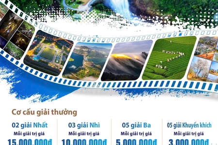 Cuộc thi sáng tác Video clip giới thiệu điểm đến du lịch Sơn La