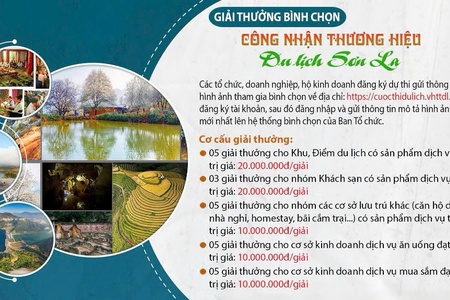Giải thưởng bình chọn công nhận "Thương hiệu du lịch Sơn La"
