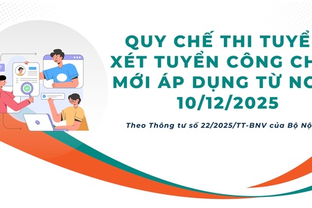 Quy chế thi tuyển, xét tuyển công chức mới áp dụng từ ngày 10/12/2025