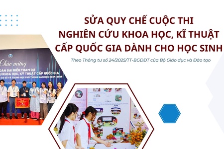 Sửa Quy chế cuộc thi nghiên cứu khoa học, kĩ thuật cấp quốc gia dành cho học sinh