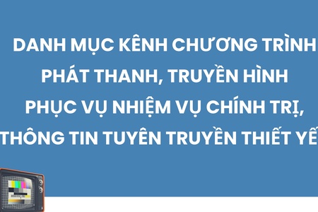  Danh mục kênh chương trình phát thanh, truyền hình phục vụ nhiệm vụ chính trị, thông tin tuyên truyền thiết yếu