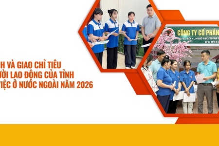 Kế hoạch và giao chỉ tiêu đưa người lao động của tỉnh đi làm việc ở nước ngoài năm 2026