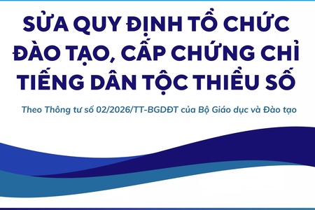 Sửa quy định tổ chức đào tạo, cấp chứng chỉ tiếng dân tộc thiểu số