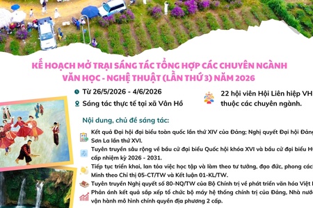 Kế hoạch mở trại sáng tác tổng hợp các chuyên ngành Văn học - Nghệ thuật (lần thứ 3) năm 2026